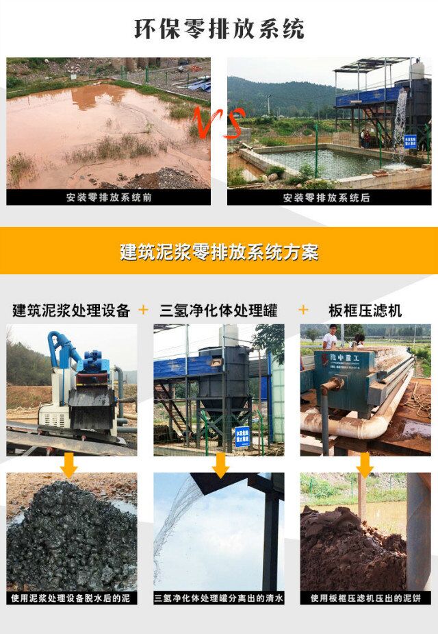 選礦廢水處理工藝，選用零排放系統(tǒng)